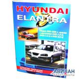 Hyundai Elantra c 2000    / 