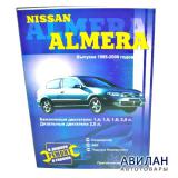 Nissan Almera c 1995-2000  / 