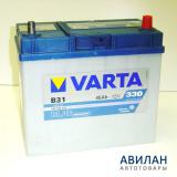  VARTA 45 Blue Dynamic Asia / 545155033 B31